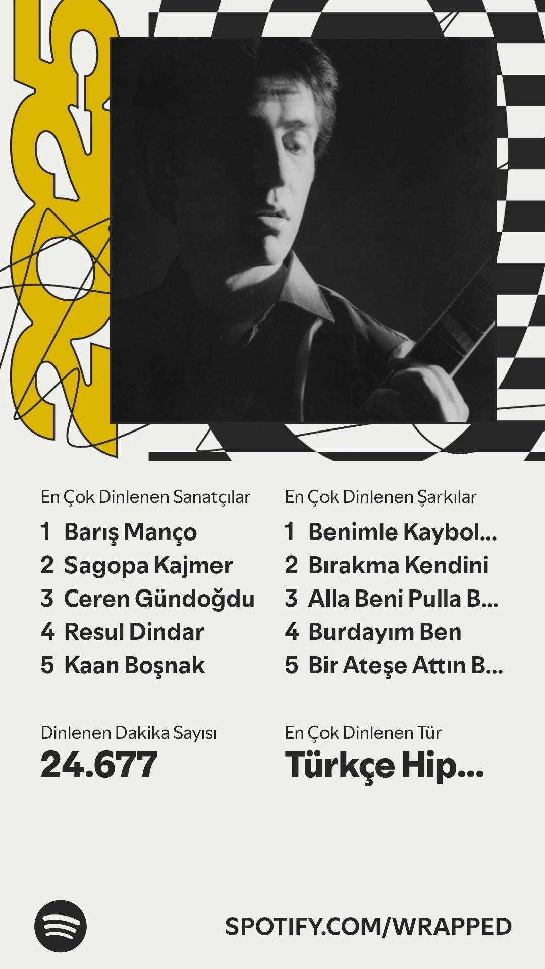 Spotify 2025 özeti 10