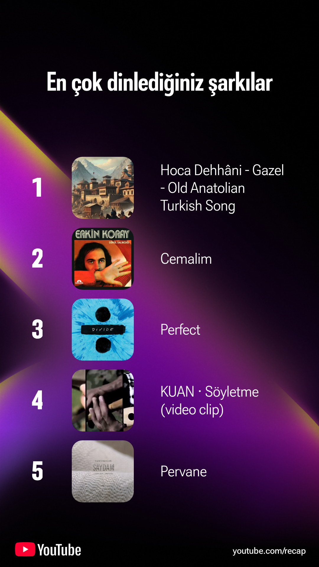 YouTube 2025 özeti 5