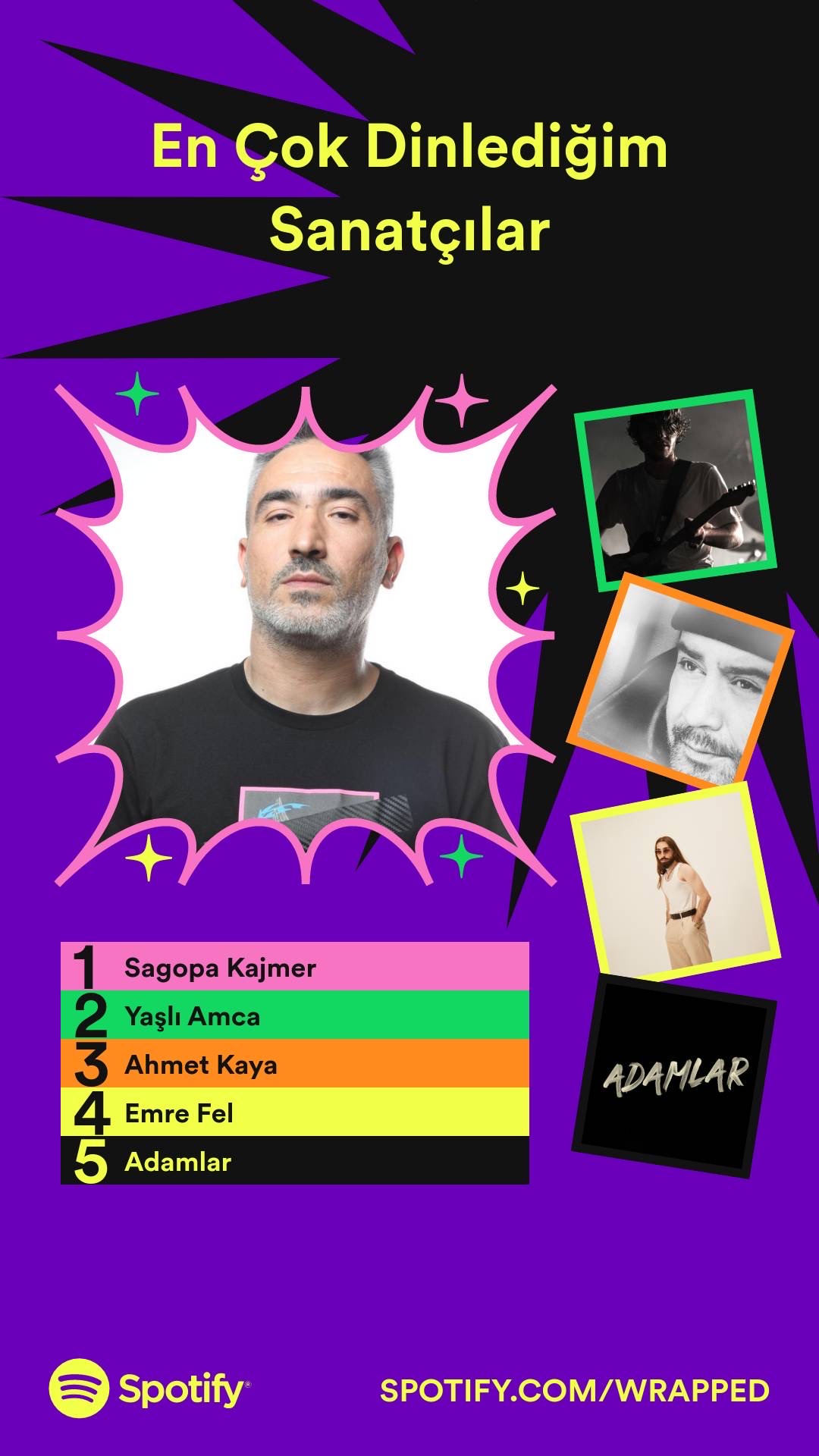 Spotify 2022 Wrapped