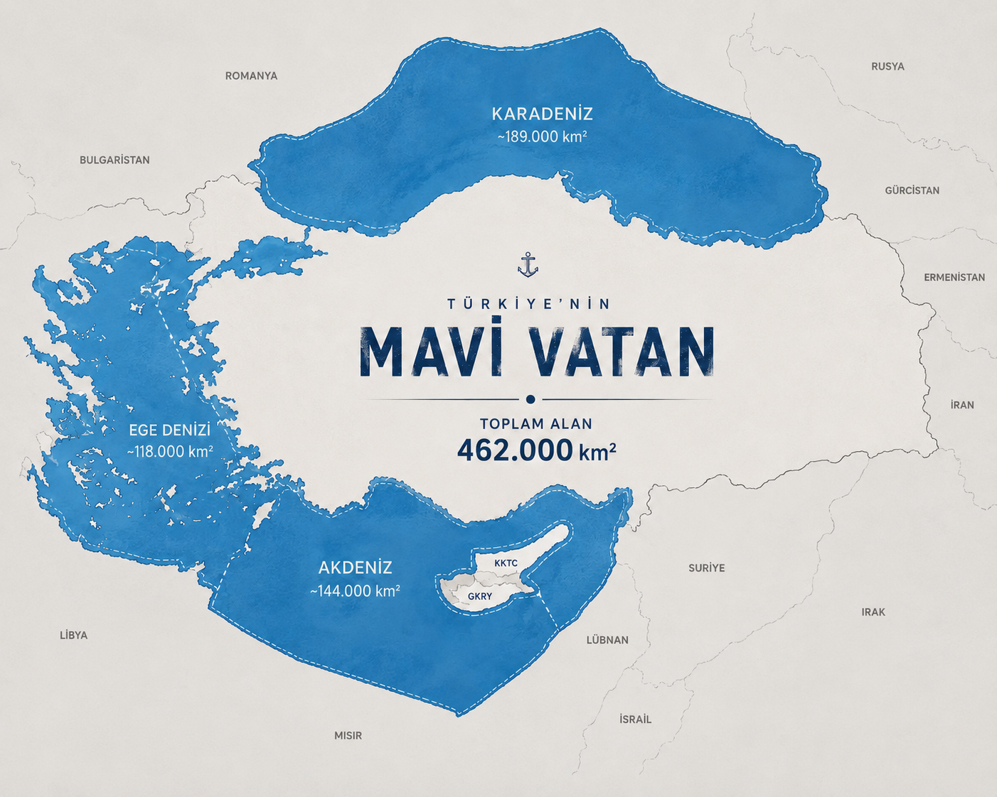 Türkiye'nin Mavi Vatan doktrini
